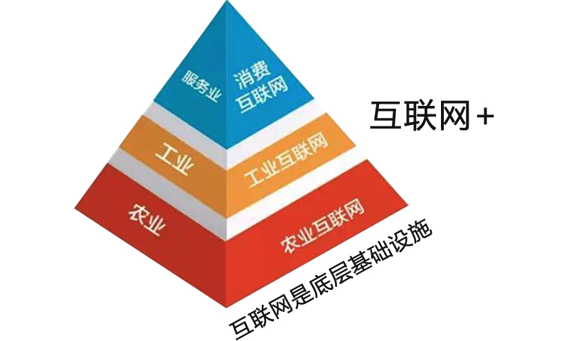 工业4.0-2.jpg 工业4.0-2.jpg