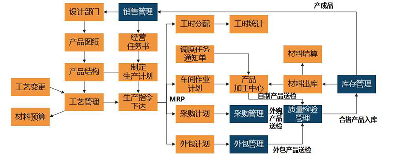 工业4.0-9.jpg 工业4.0-9.jpg