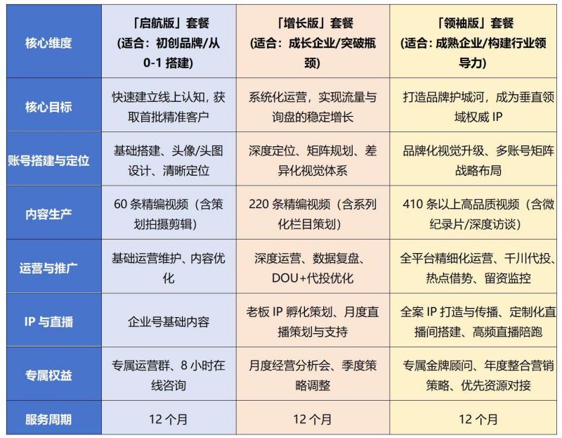 三顾咨询_02(1).jpg 三顾咨询_02(1).jpg