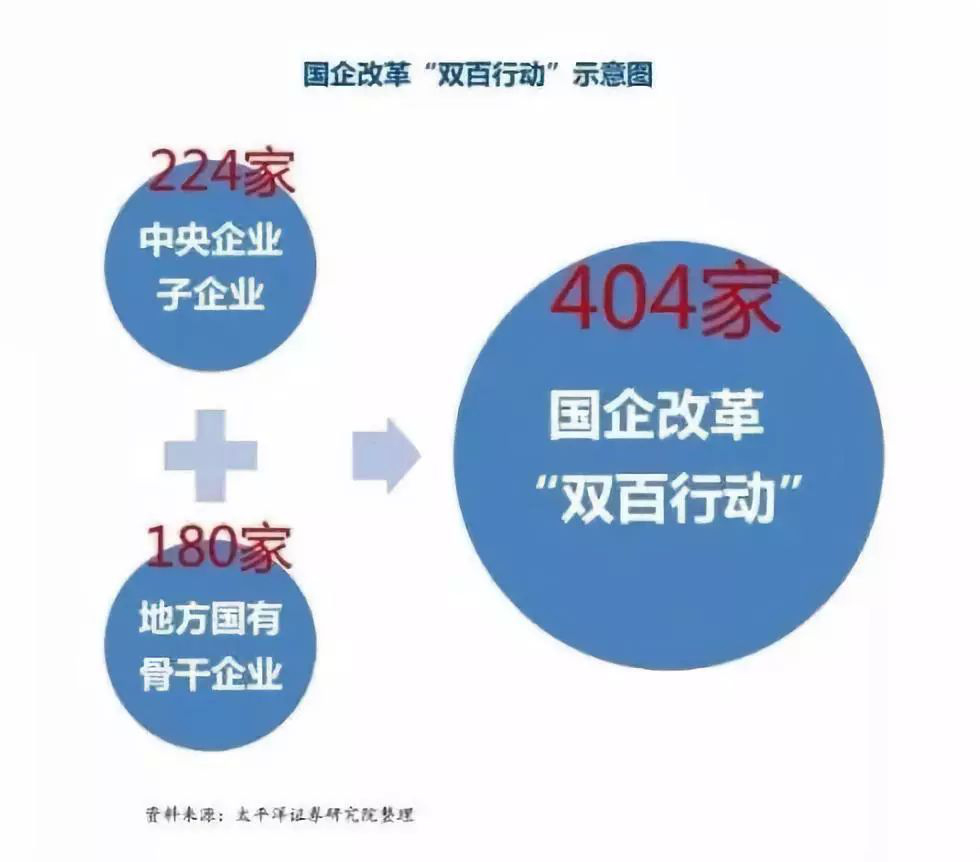 ĸ±仯404ҿ˫ٸĸ